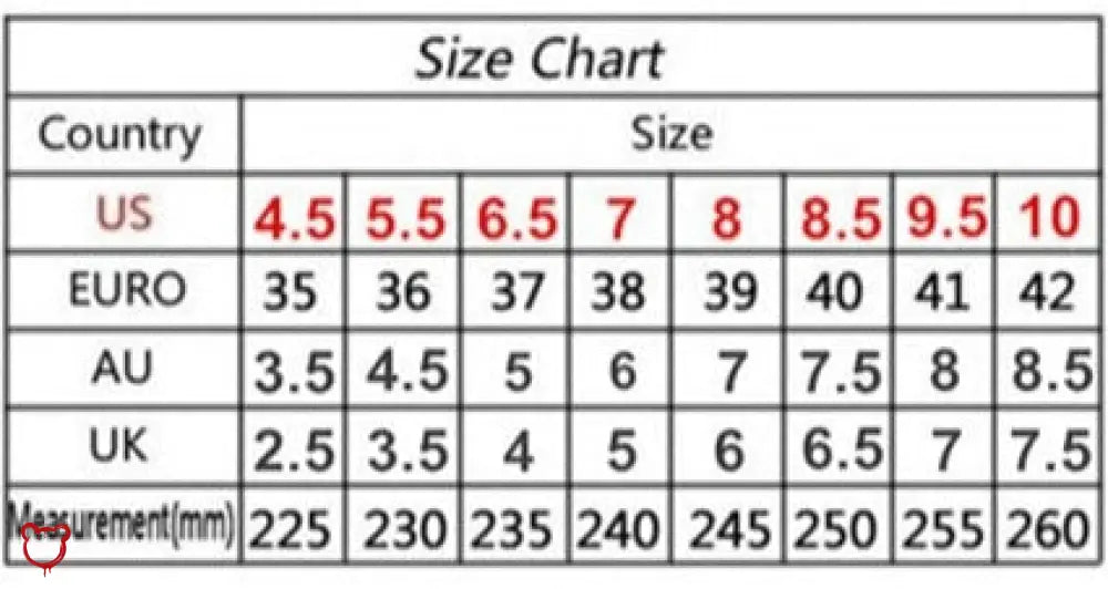 “Dare to Step” Platform Boots